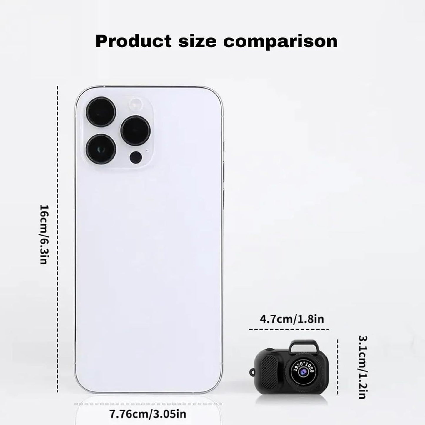Mini Camera SetAliExpress, EBay, Walmart, Amazon, Etc.