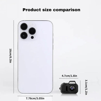 Mini Camera SetAliExpress, EBay, Walmart, Amazon, Etc.