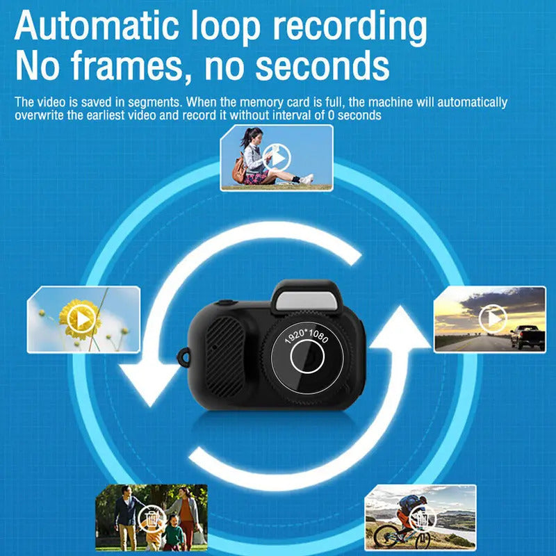 Mini Camera SetAliExpress, EBay, Walmart, Amazon, Etc.