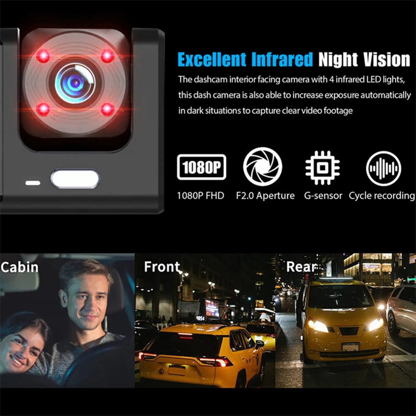 Car Dual Lens Dash Cam HD 1080P Front Rear Inside Video Recorder Camera G-Sensor