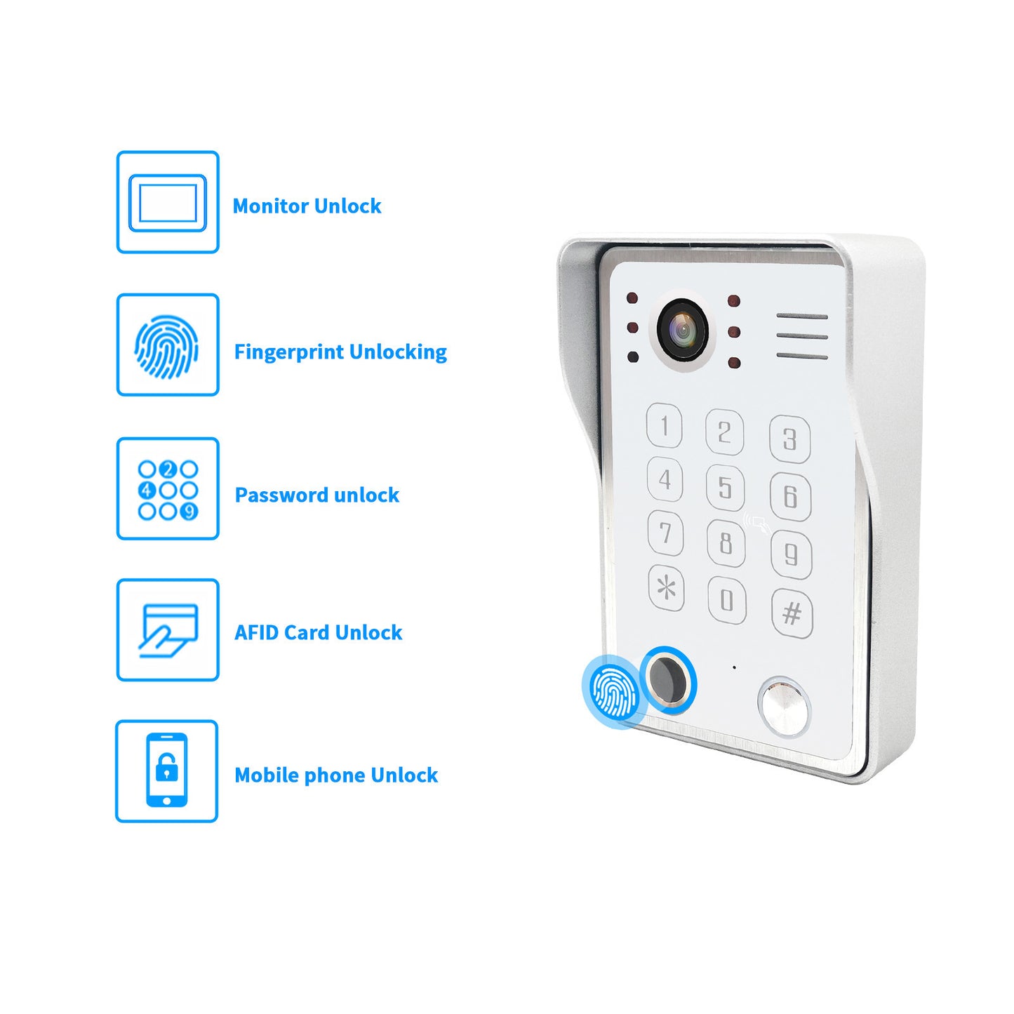 Home Building Wireless Video Doorbell With Waterproof Camera