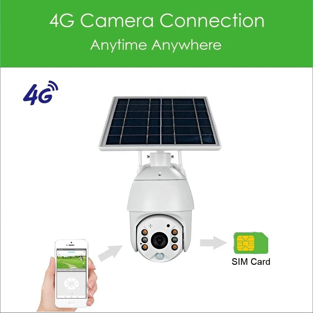 4G HD UBOX Solar-Powered Dome Surveillance Camera