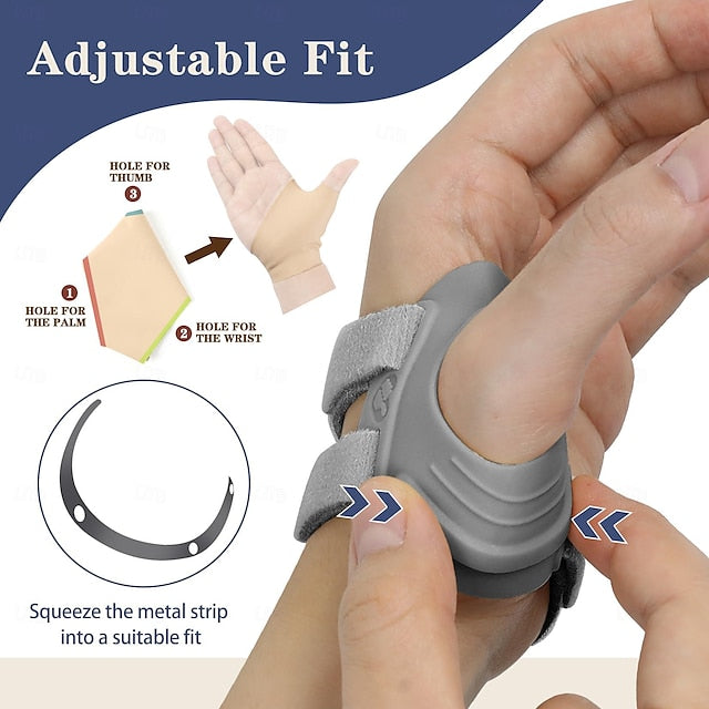CMC Thumb Brace - Comfortable Thumb Splint for CMC Joint Pain, Osteoarthritis, Tendonitis, Arthritis, CMC Joint Thumb Arthritis Brace for Women & Men